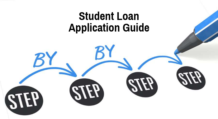 Steps to access the student loan.